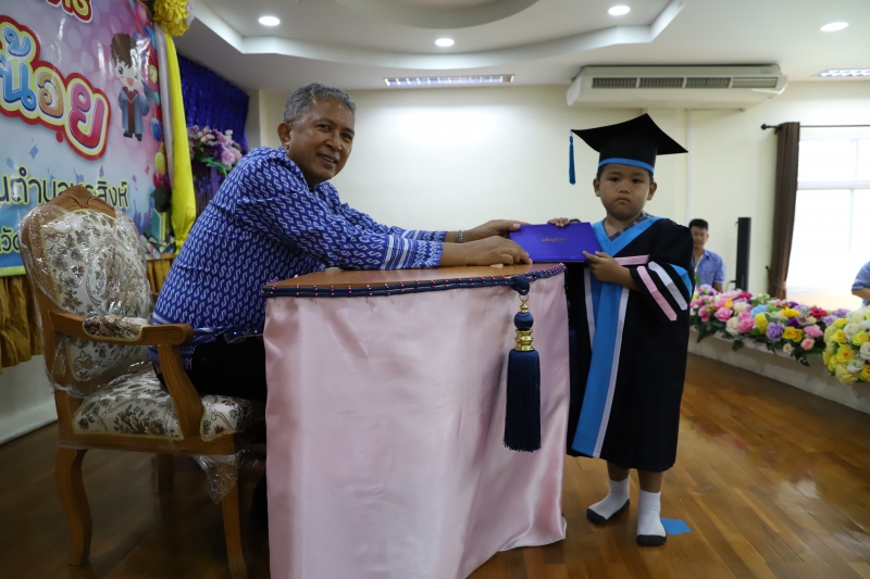 รูปภาพเพิ่มเติม