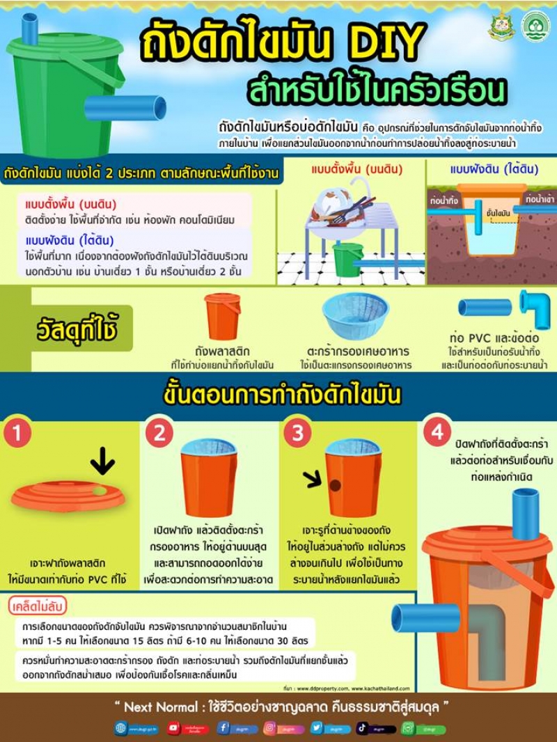 รูปภาพเพิ่มเติม